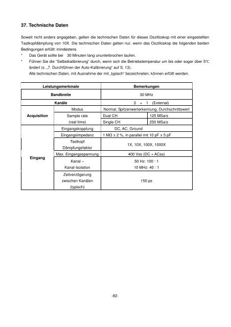 Bedienungsanleitung / Operation manual 30 MHz Digital ...