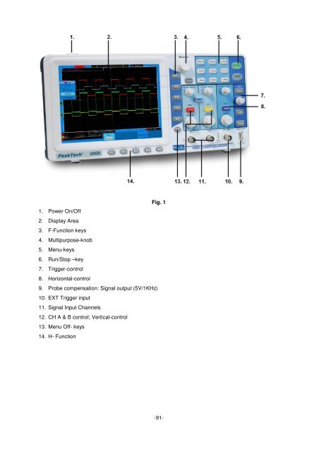 Bedienungsanleitung / Operation manual 30 MHz Digital ...