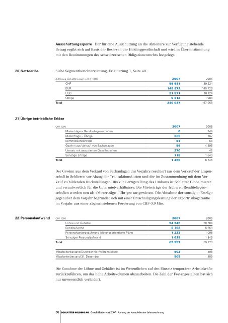 Geschäftsbericht 2007 - Schlatter