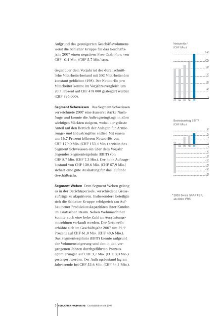 Geschäftsbericht 2007 - Schlatter