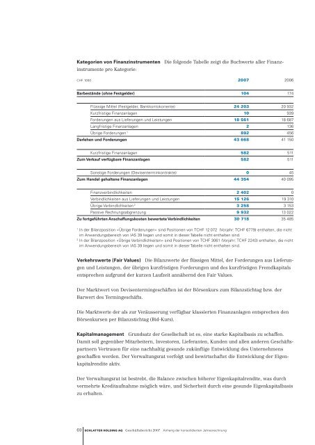 Geschäftsbericht 2007 - Schlatter