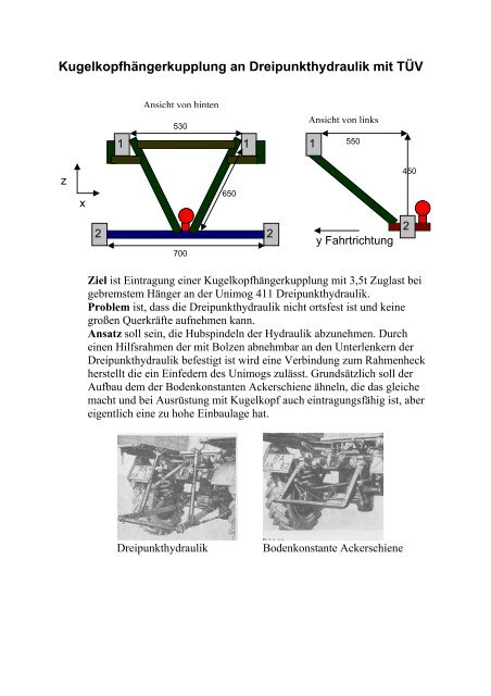 Kugelkopfhängerkupplung an Dreipunkthydraulik mit TÜV