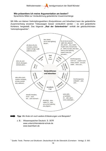 Methodenheft - Version 4.11.2013(1).pdf