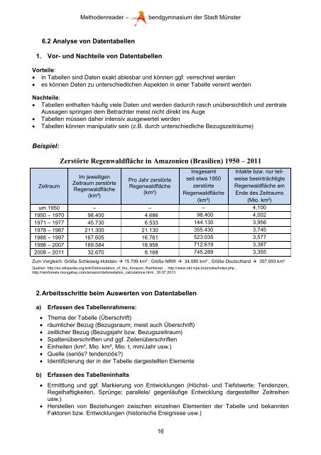 Methodenheft - Version 4.11.2013(1).pdf