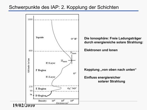 Prof. Rapp - Leibniz-Institut für Atmosphärenphysik an der ...