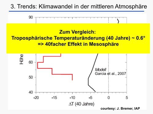 Prof. Rapp - Leibniz-Institut für Atmosphärenphysik an der ...