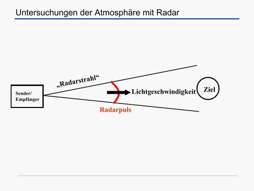 Prof. Rapp - Leibniz-Institut für Atmosphärenphysik an der ...