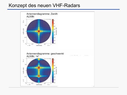 Prof. Rapp - Leibniz-Institut für Atmosphärenphysik an der ...