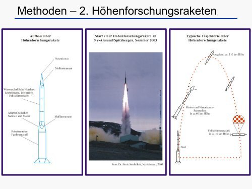 Prof. Rapp - Leibniz-Institut für Atmosphärenphysik an der ...