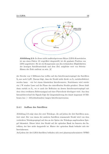 Ein hochsymmetrisches Heterodyninterferometer zur Demonstration ...