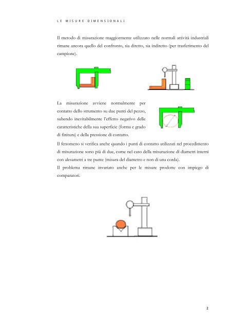 Le misure dimensionali - Docente.unicas.it