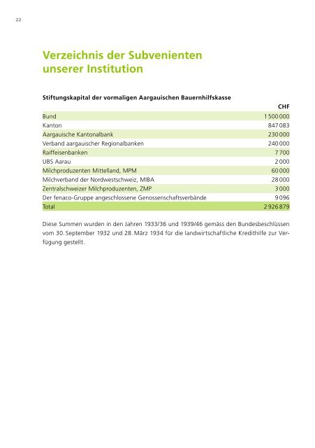 78. Geschäftsbericht - ALK Aargau