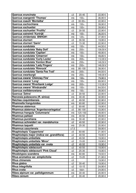 Gehölzliste Frühling 2013 - Lunaplant.de