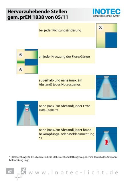 und Sicherheitsbeleuchtung - INOTEC Sicherheitstechnik GmbH