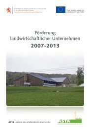 Förderung landwirtschaftlicher Unternehmen - ASTA