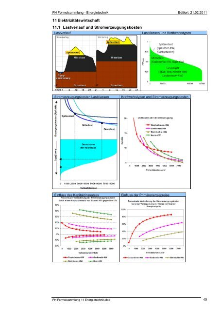 FH Formelsammlung 14 Energietechnik.pdf - TechBoard