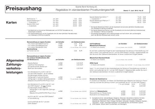 Preisaushang Nr 67 Stand: 17.06.2013 - Sparda-Bank Nürnberg eG