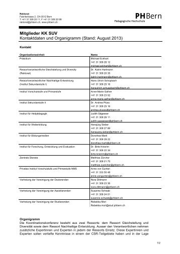 Mitglieder KK SUV Kontaktdaten und Organigramm (Stand ... - PHBern