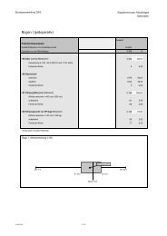 Patientenbasisdaten, Anamnese / Befund