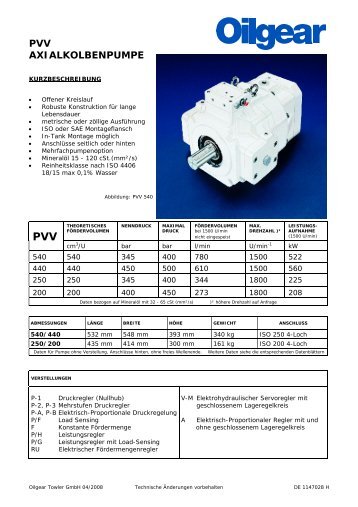 PVV Infoblatt Daten 540 440 250 200 - Oilgear Towler GmbH