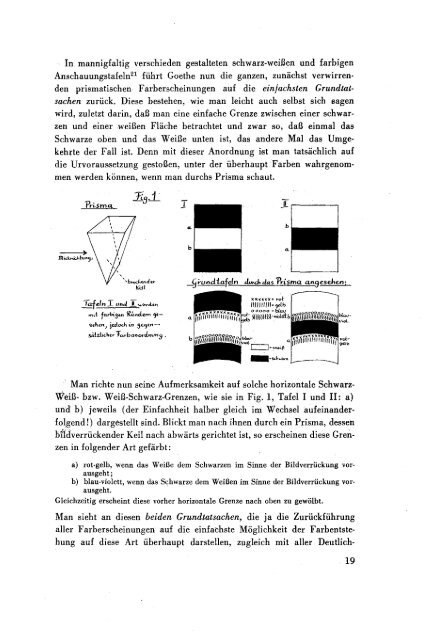 Gerhard Ott: Zur Entstehung der prismatischen ... - Farben-Welten