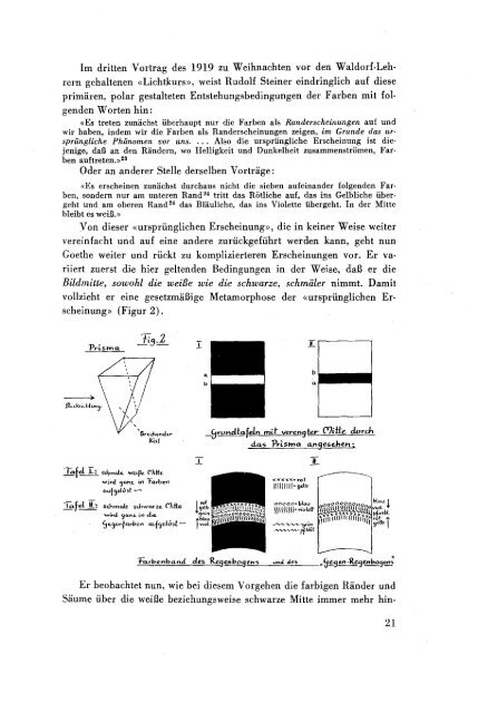 Gerhard Ott: Zur Entstehung der prismatischen ... - Farben-Welten