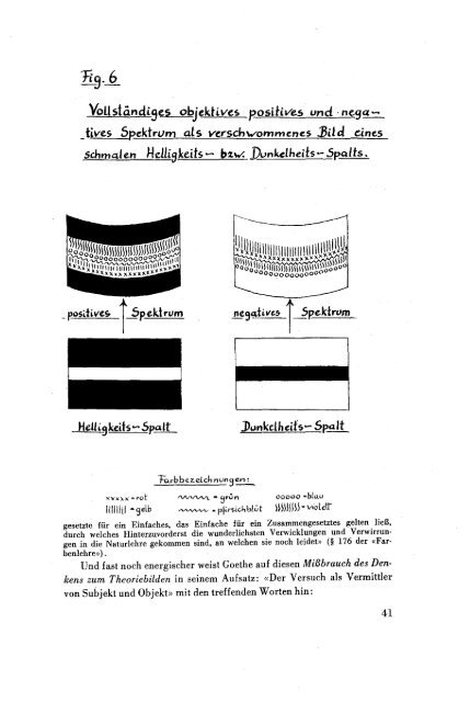 Gerhard Ott: Zur Entstehung der prismatischen ... - Farben-Welten