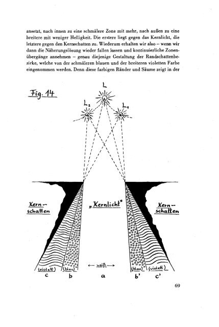 Gerhard Ott: Zur Entstehung der prismatischen ... - Farben-Welten