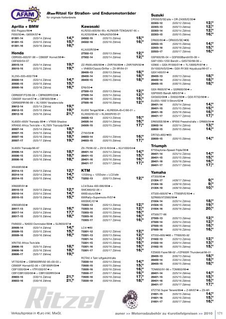 29,90 - ND Motor Tehnic