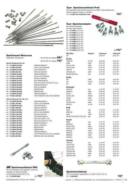 29,90 - ND Motor Tehnic