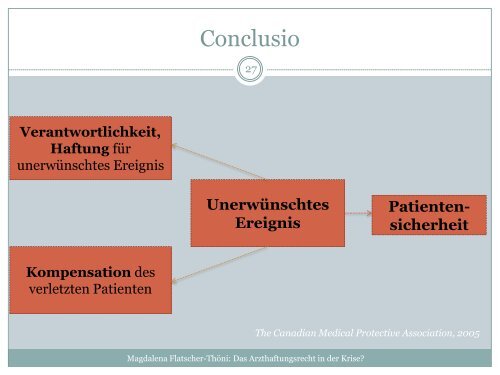 Wenn etwas (beinahe) passiert ist: Das Arzthaftungsrecht in der Krise?