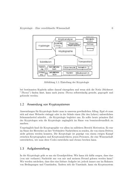 PDF Kryptologie