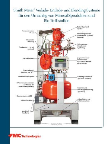 Smith Meter® Verlade-, Entlade - FMC Technologies