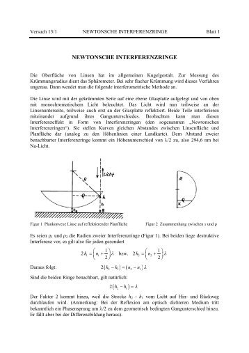 NEWTONSCHE INTERFERENZRINGE