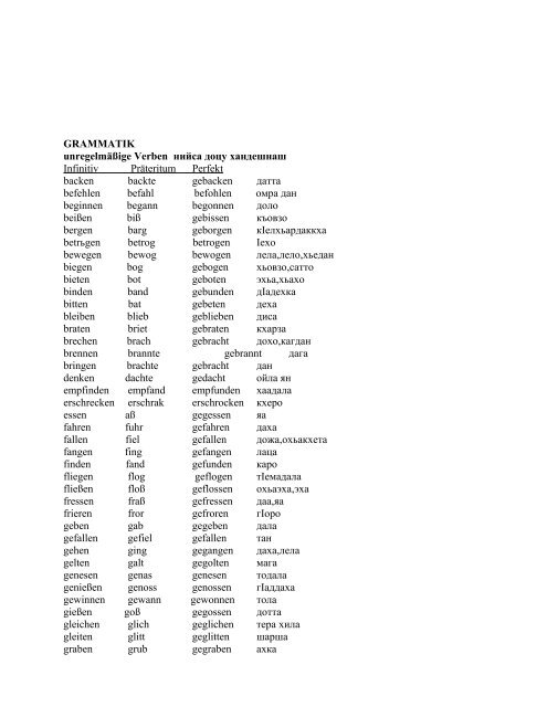 Deutsch-Tschetschenisches Wörterbuch Немцойн - Österreichisch ...