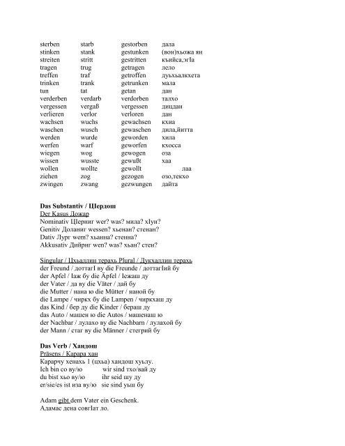 Deutsch-Tschetschenisches Wörterbuch Немцойн - Österreichisch ...