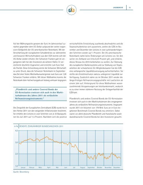 Geschäftsbericht 2011 >> - Münchener Hypothekenbank eG