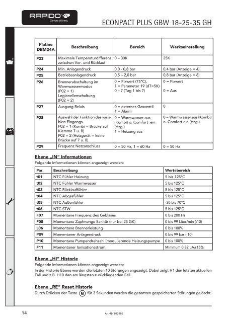 ECONPACT PLUS GBW 18-25-35 GH - RAPIDO Wärmetechnik GmbH