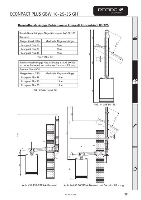 ECONPACT PLUS GBW 18-25-35 GH - RAPIDO Wärmetechnik GmbH