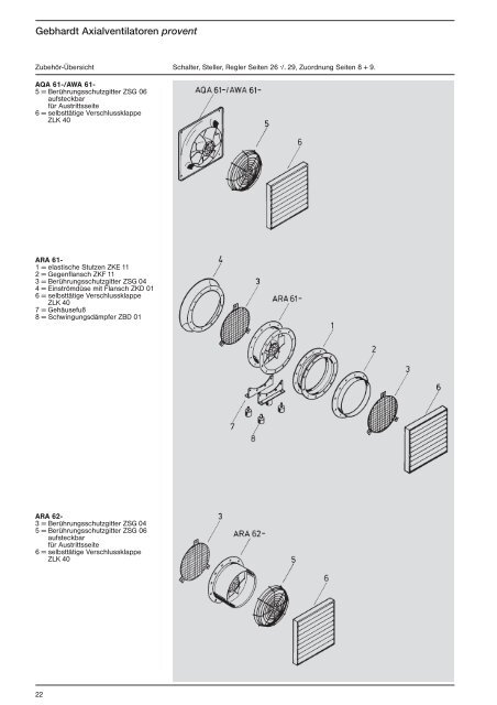 RUCON Ventilatoren - Ventilateurs