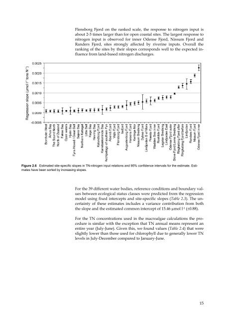 Macroalgae and phytoplankton as indicators of ... - Naturstyrelsen