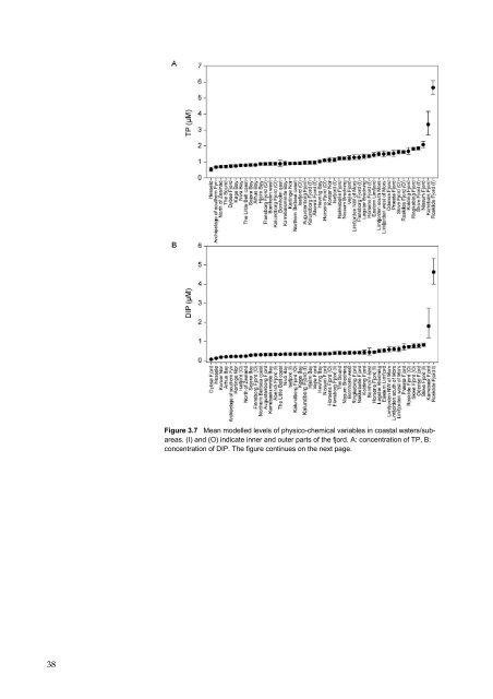 Macroalgae and phytoplankton as indicators of ... - Naturstyrelsen