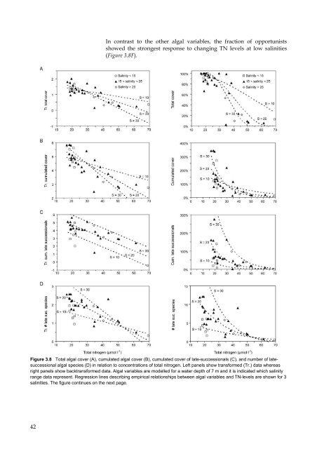 Macroalgae and phytoplankton as indicators of ... - Naturstyrelsen