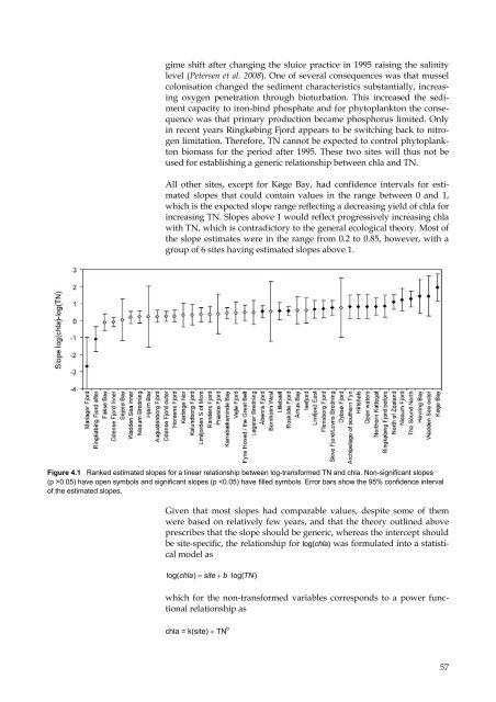 Macroalgae and phytoplankton as indicators of ... - Naturstyrelsen