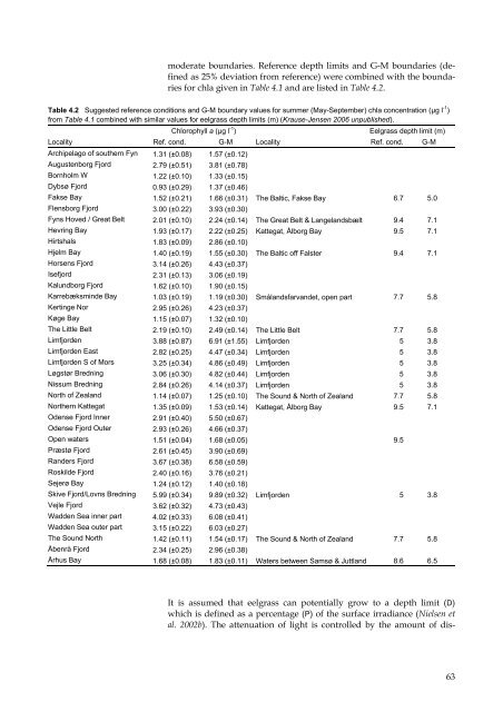 Macroalgae and phytoplankton as indicators of ... - Naturstyrelsen