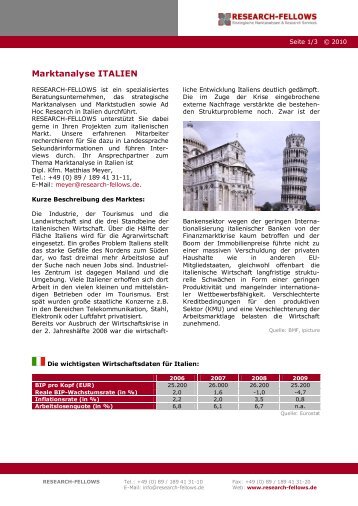 Marktanalyse Italien - Research-Fellows
