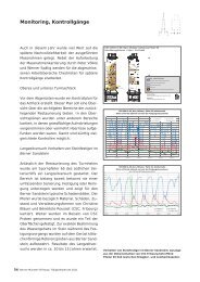 Monitoring, Kontrollgänge - Berner Münster-Stiftung