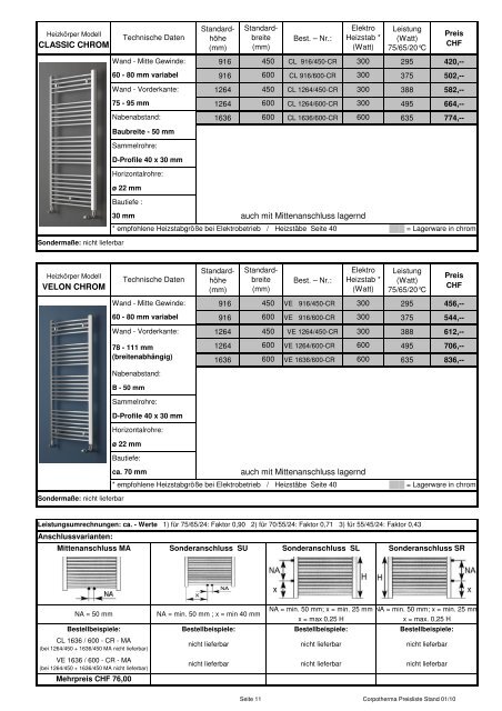 Preisliste Wärmekörper (pdf) - HTS System AG