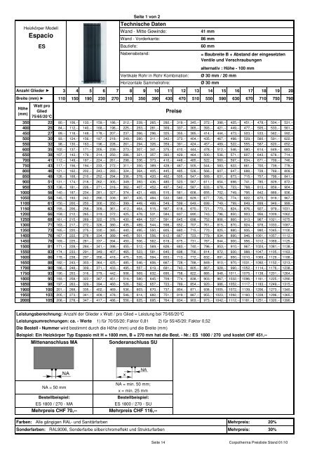 Preisliste Wärmekörper (pdf) - HTS System AG