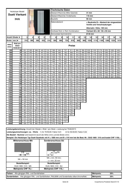 Preisliste Wärmekörper (pdf) - HTS System AG